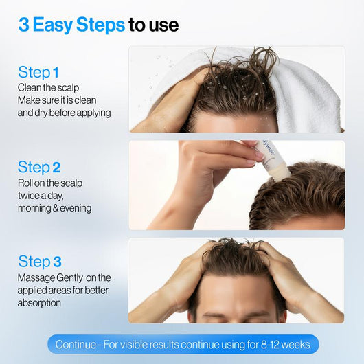 Hair Growth Roll-On Serum