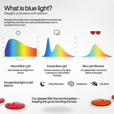 CAVE'H® | Unisex Red Lens Blue Light Glasses