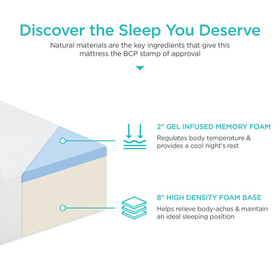 10in Dual Layered Mattress w/ Gel Memory Foam