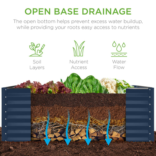 Outdoor Raised Metal Garden Bed for Vegetables, Flowers, Herbs - 4x2x2ft