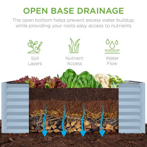 Outdoor Raised Metal Garden Bed for Vegetables, Flowers, Herbs - 4x2x2ft