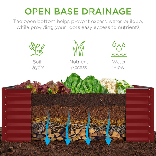 Outdoor Raised Metal Garden Bed for Vegetables, Flowers, Herbs - 4x2x2ft