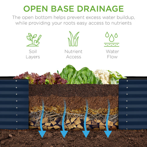 Outdoor Metal Raised Garden Bed for Vegetables, Flowers, Herbs - 8x2x2ft