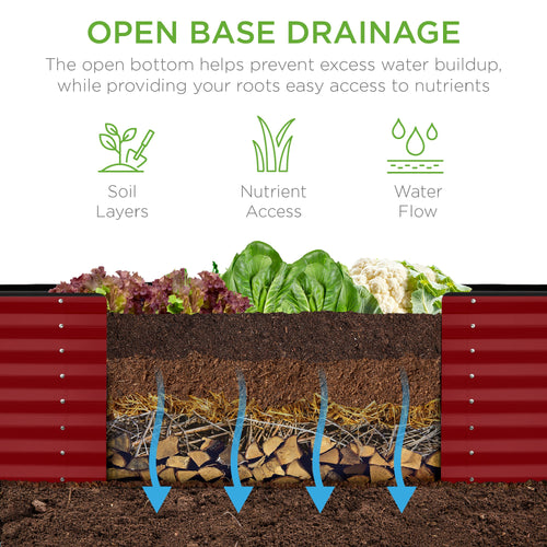 Outdoor Metal Raised Garden Bed for Vegetables, Flowers, Herbs - 8x2x2ft