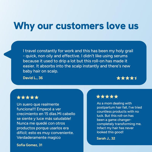 Hair Growth Roll-On Serum