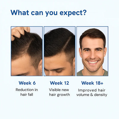 Hair Growth Roll-On Serum